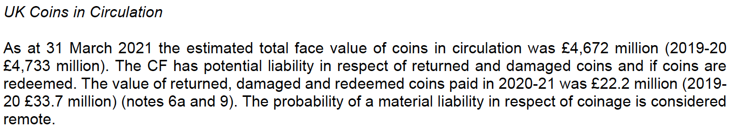 Contingent liability for coins